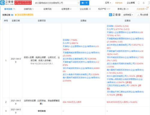 電競俱樂部星奧文化注冊資本增加至809.86萬