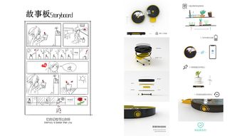 產(chǎn)品設(shè)計(jì)作品集