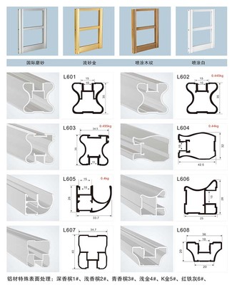 廣東家具鋁材設(shè)計(jì)-佛山市南海區(qū)翔江鋁材經(jīng)營部提供廣東家具鋁材設(shè)計(jì)的相關(guān)介紹、產(chǎn)品、服務(wù)、圖片、價(jià)格家具鋁材|櫥柜鋁材|晶鋼門框|櫥柜組合架現(xiàn)代辦公鋁材、佛山現(xiàn)代辦公鋁材、佛山現(xiàn)代辦公鋁材廠家、佛山辦公鋁材生產(chǎn)廠家、佛山櫥柜鋁材制作、佛山晶鋼門框設(shè)計(jì)、佛山晶鋼門框生產(chǎn)廠家、佛山晶鋼門框制作、佛山晶鋼門框訂做、佛山家具鋁材訂做、佛山櫥柜鋁材訂做、廣東高檔櫥柜鋁材、廣東高檔櫥柜鋁材廠家、廣東高檔櫥柜鋁材設(shè)計(jì)、廣東櫥柜鋁材訂做、廣東櫥柜鋁材生產(chǎn)廠、廣東家具鋁材廠家、廣東家具鋁材設(shè)計(jì)、廣東家具鋁材制作、佛山壁柜門框